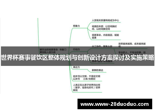 世界杯赛事餐饮区整体规划与创新设计方案探讨及实施策略