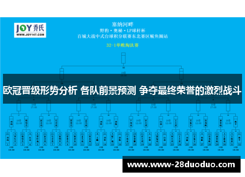 欧冠晋级形势分析 各队前景预测 争夺最终荣誉的激烈战斗