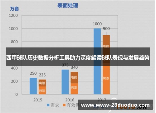 西甲球队历史数据分析工具助力深度解读球队表现与发展趋势