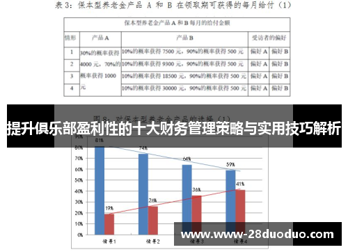提升俱乐部盈利性的十大财务管理策略与实用技巧解析