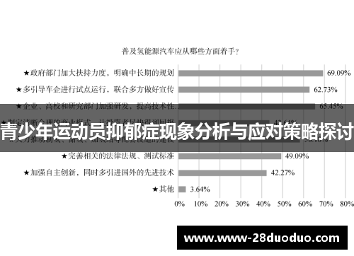 青少年运动员抑郁症现象分析与应对策略探讨