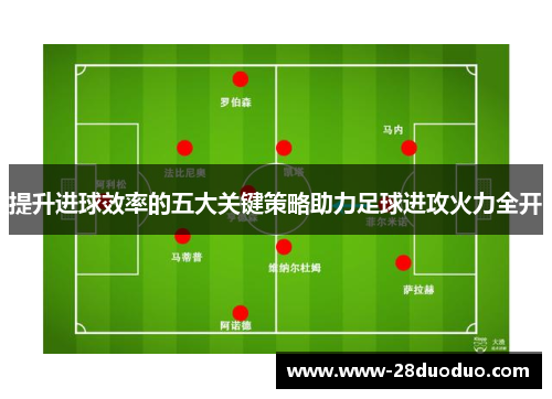 提升进球效率的五大关键策略助力足球进攻火力全开