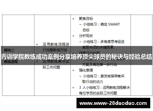 青训学院教练成功案例分享培养顶尖球员的秘诀与经验总结