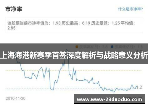 上海海港新赛季首签深度解析与战略意义分析