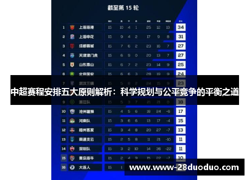 中超赛程安排五大原则解析：科学规划与公平竞争的平衡之道