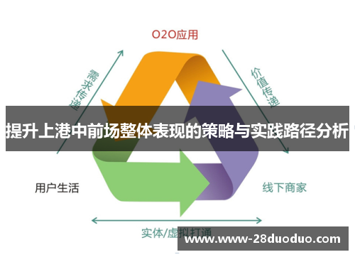 提升上港中前场整体表现的策略与实践路径分析