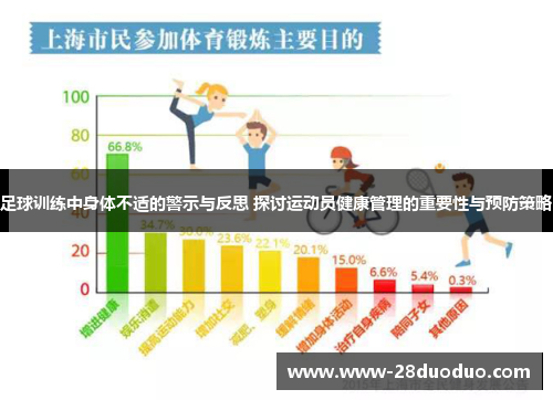 足球训练中身体不适的警示与反思 探讨运动员健康管理的重要性与预防策略