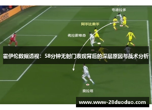 霍伊伦数据透视：58分钟无射门表现背后的深层原因与战术分析