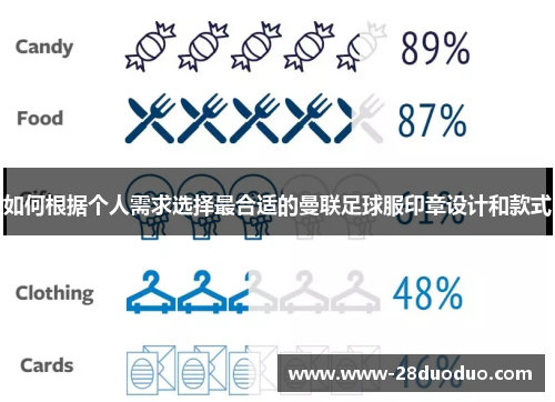 如何根据个人需求选择最合适的曼联足球服印章设计和款式