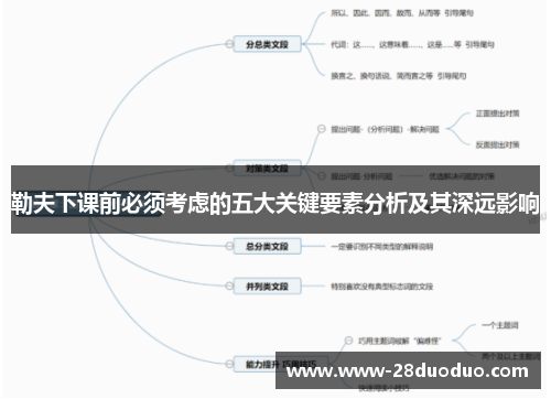 勒夫下课前必须考虑的五大关键要素分析及其深远影响