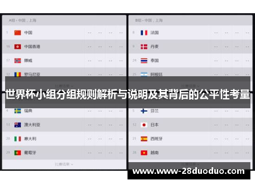 世界杯小组分组规则解析与说明及其背后的公平性考量