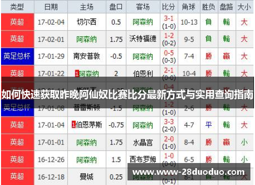 如何快速获取昨晚阿仙奴比赛比分最新方式与实用查询指南