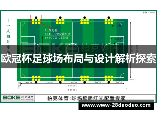 欧冠杯足球场布局与设计解析探索