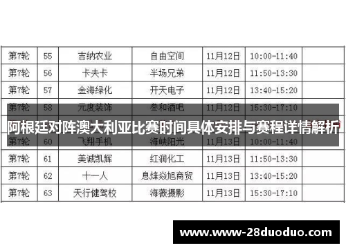 阿根廷对阵澳大利亚比赛时间具体安排与赛程详情解析