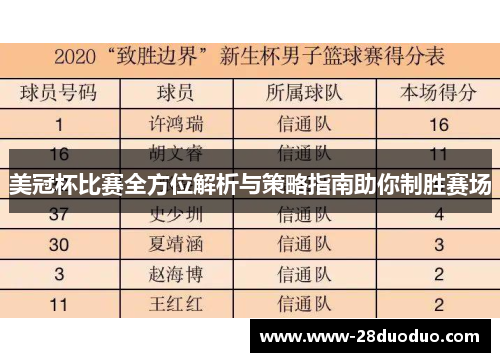 美冠杯比赛全方位解析与策略指南助你制胜赛场 美冠杯比赛全方位解析与策略指南助你制胜赛场