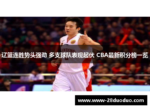 辽篮连胜势头强劲 多支球队表现起伏 CBA最新积分榜一览